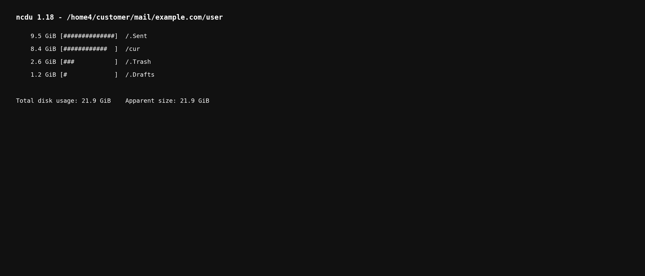 ncdu showing a large Sent folder