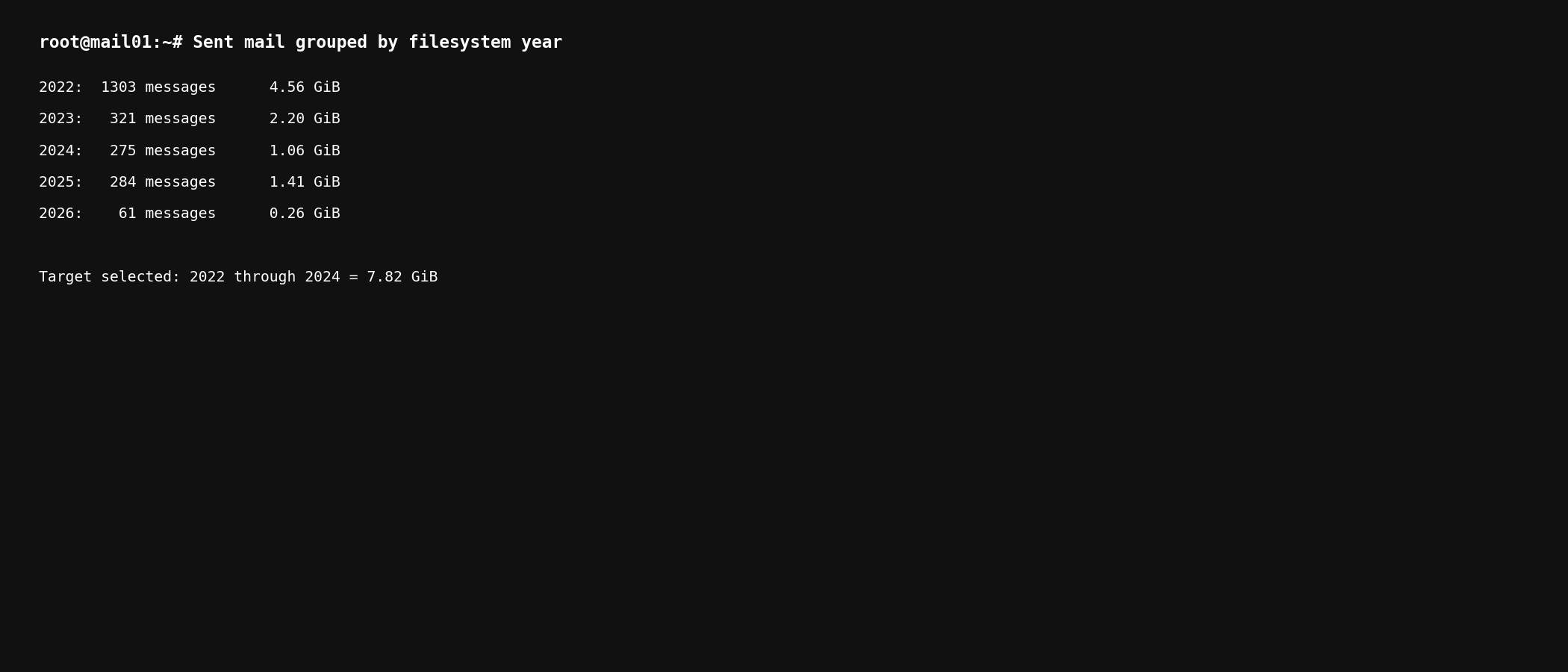 Sent mail grouped by year
