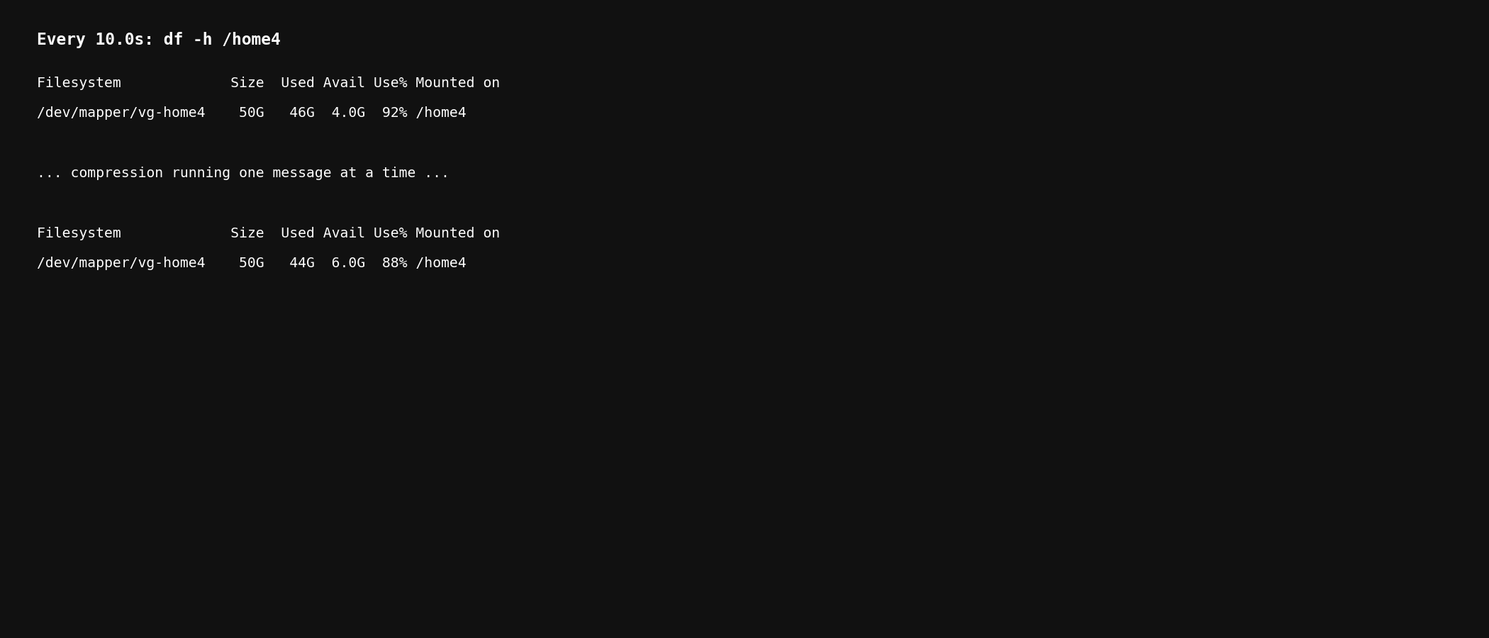 Free disk space increasing during compression